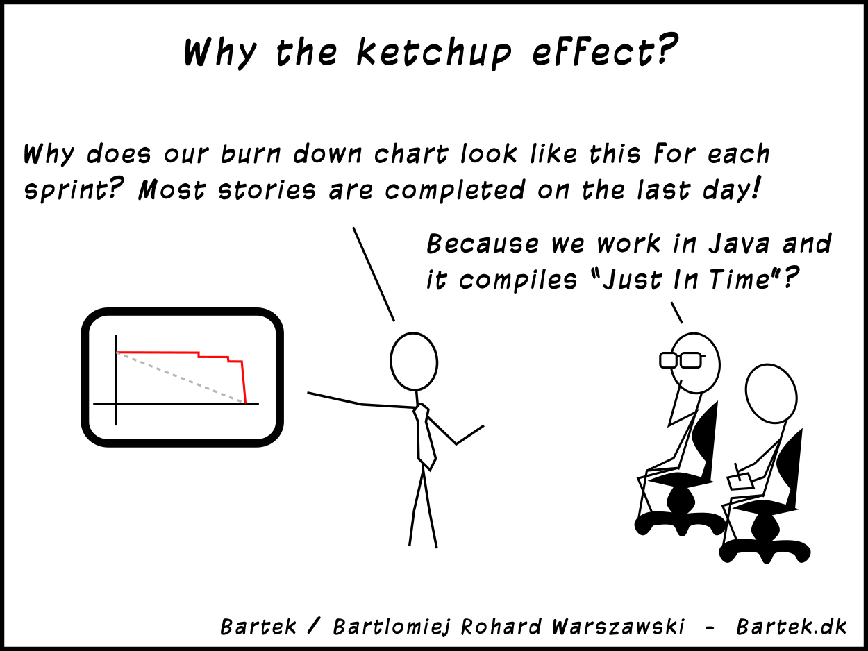 comic: Why the ketchup effect?